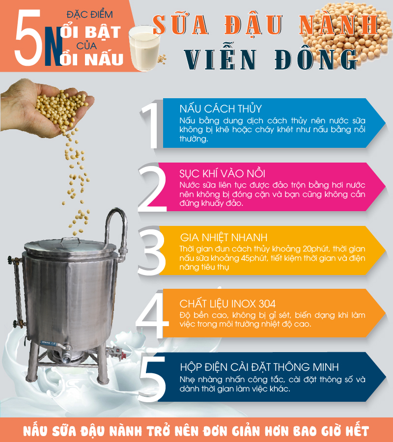 5 đặc điểm của nồi nấu sữa đậu nành Viễn Đông